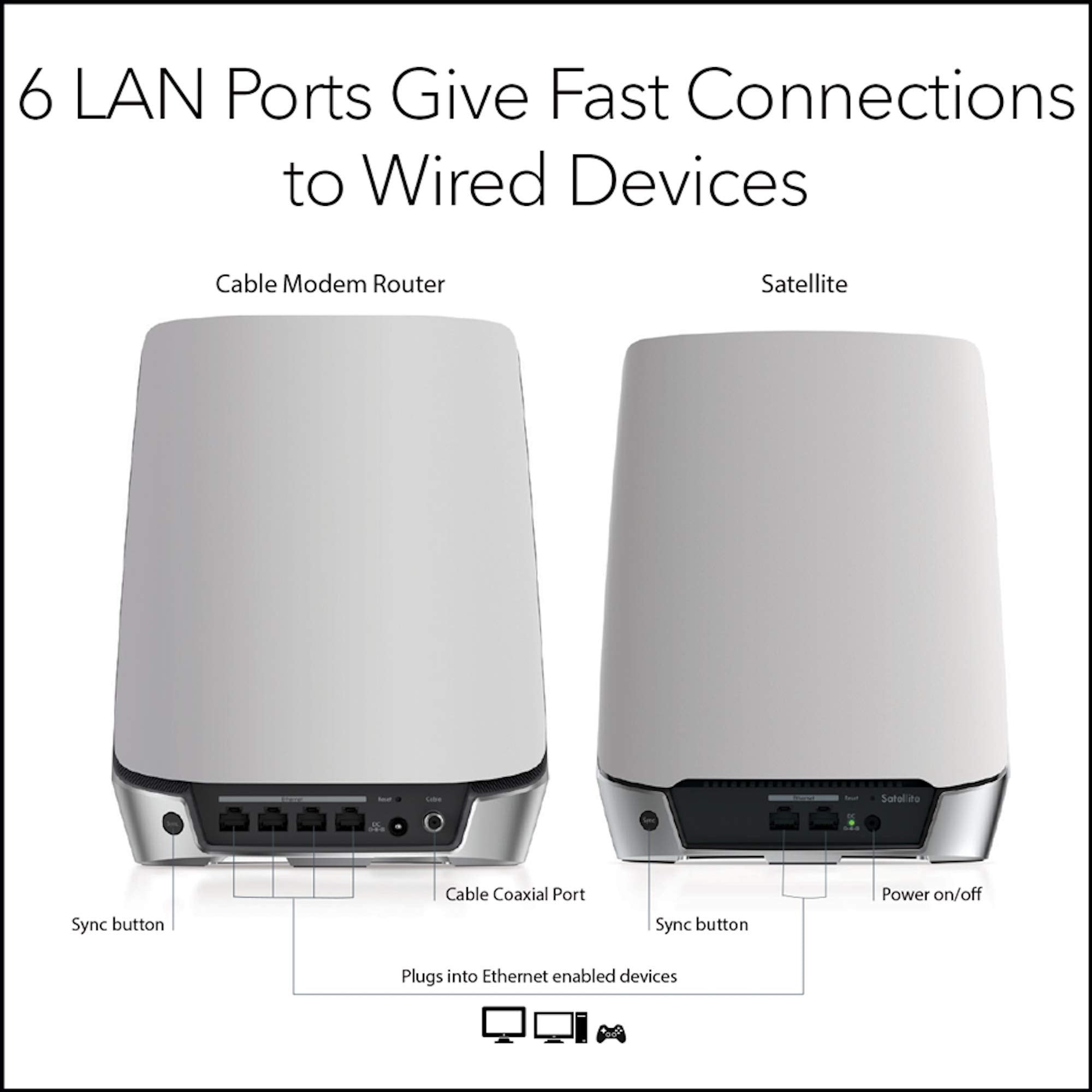 Netgear CBK752-100NAR Orbi AX4200 Wireless Tri-Band Mesh Wi-Fi System, 1 Router + 1 Satellite