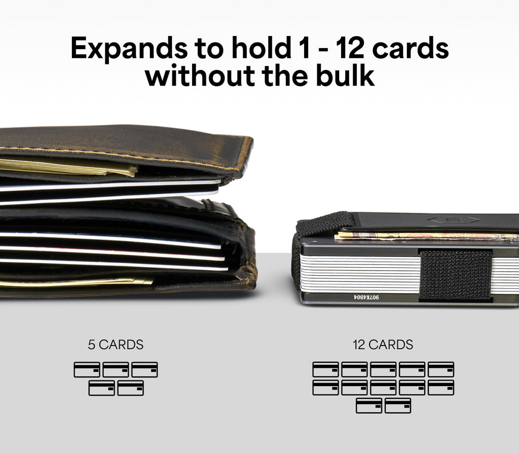 Ridge Wallet - Alpine Navy - New York Yankees