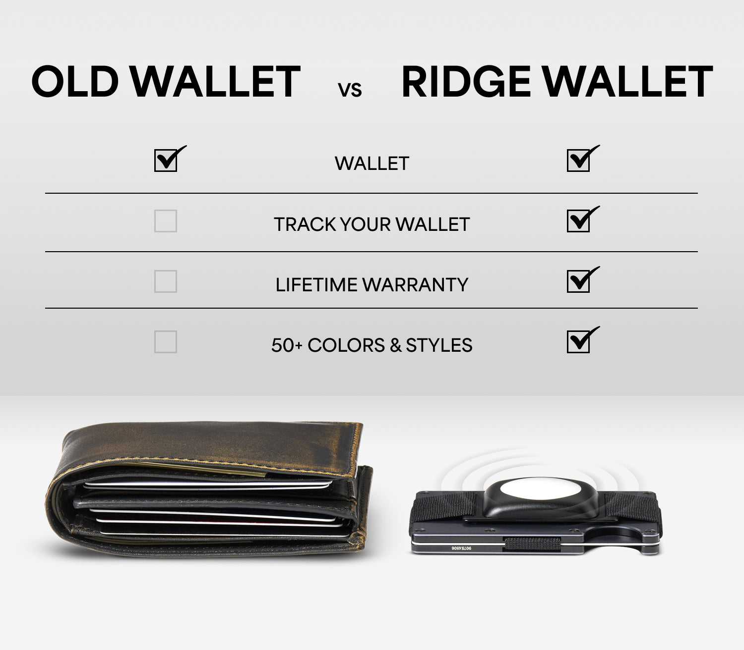 Ridge Wallet - San Diego State Aztecs