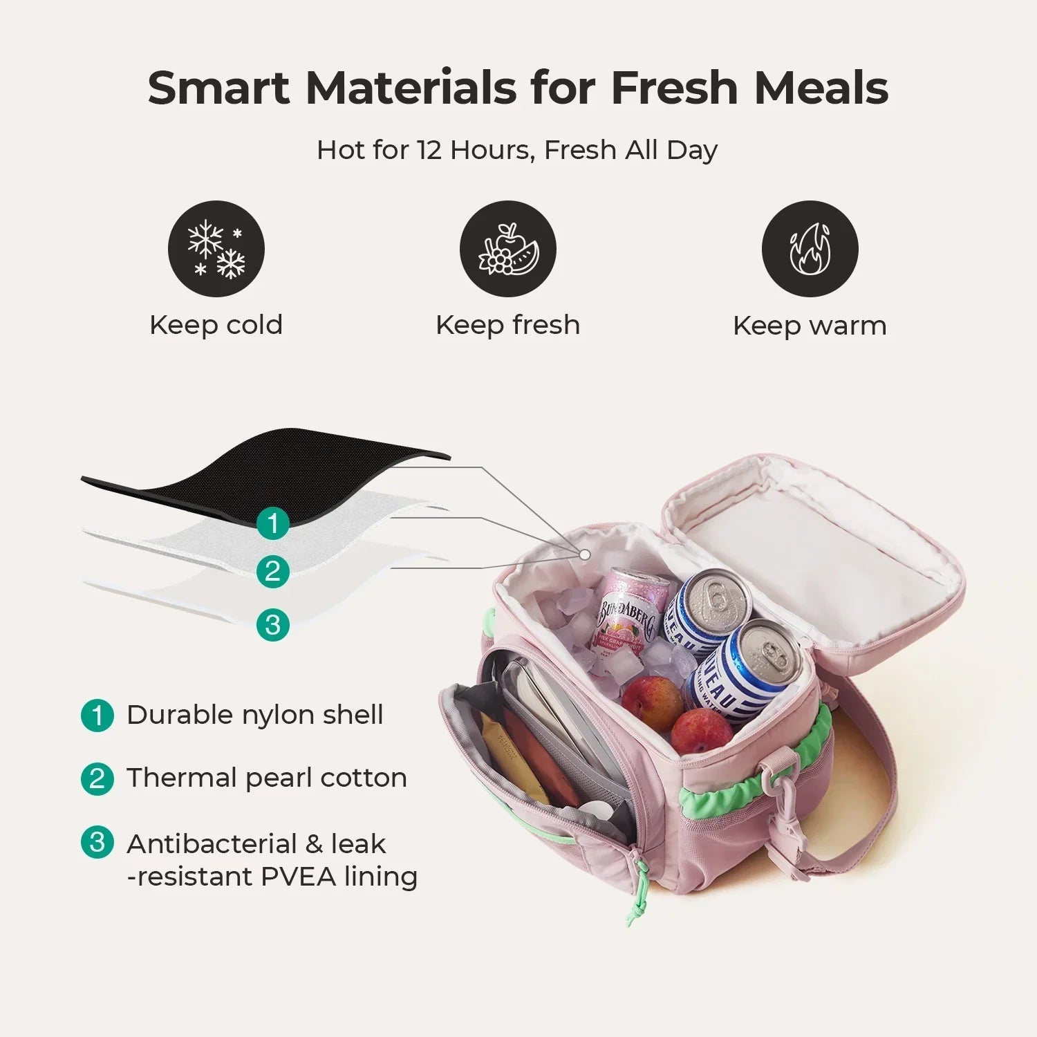 Focus Lunch Bag