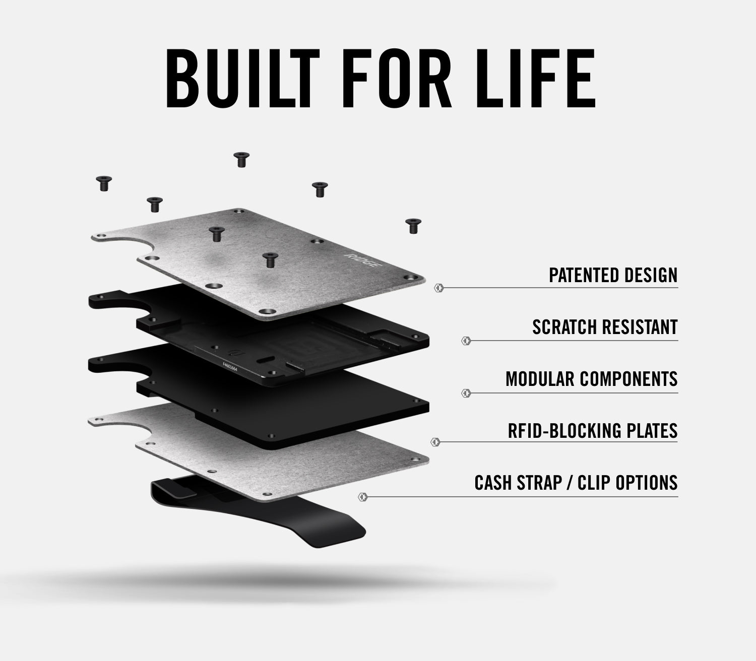 Ridge Wallet - South Florida Bulls