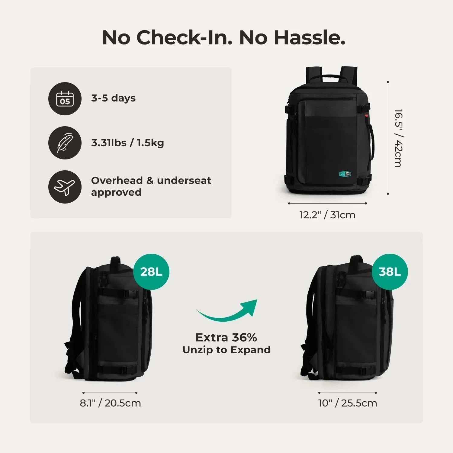 Roll & Roam Kit Pro