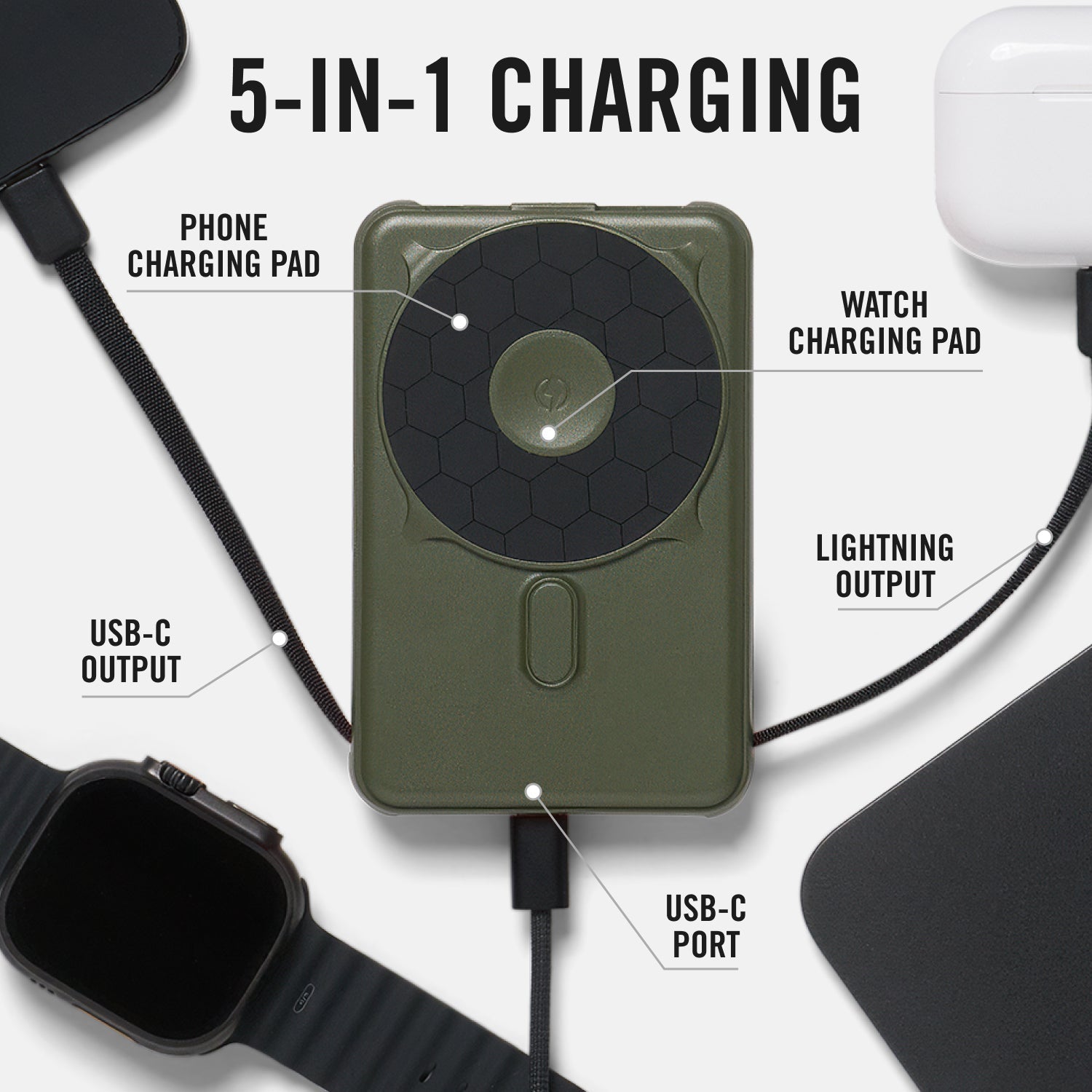 Magnetic Power Bank Bundle (2-Pack) - Matte Olive