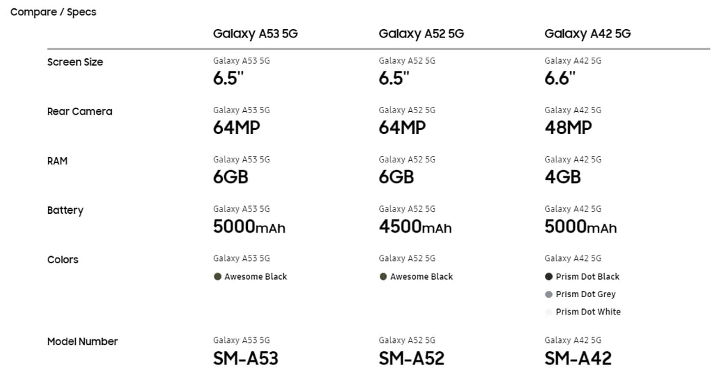 Verizon Samsung Galaxy A53 5G - 128GB - Black - SM-A536VZKAVZW