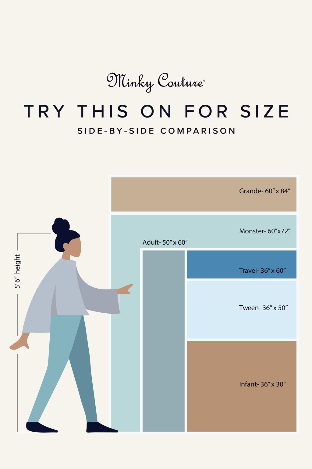 Little Dino - Gray Blanket